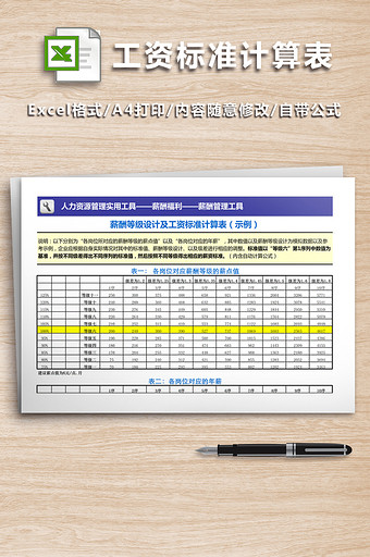 薪酬等级设计及工资标准计算表（示例）图片