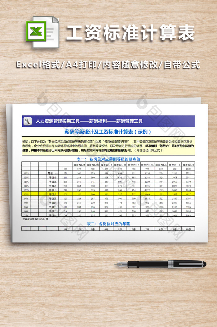 薪酬等级设计及工资标准计算表（示例）