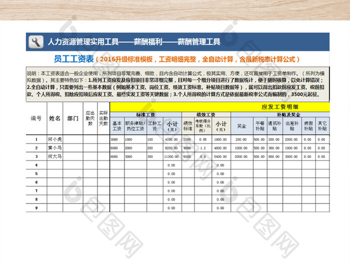 员工工资表（2016升级标准完善版，最新