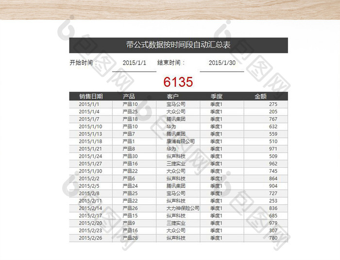 带公式数据按时间段自动汇总表