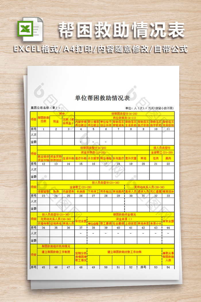 单位帮困救助情况表 人力资源 自动生成