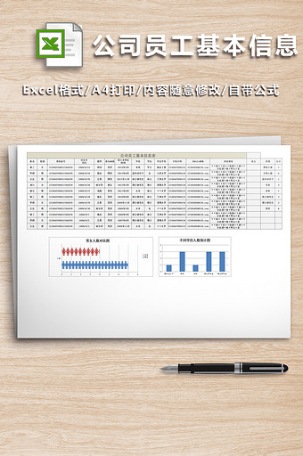 公司员工基本信息表（数据不符自动报错）图片