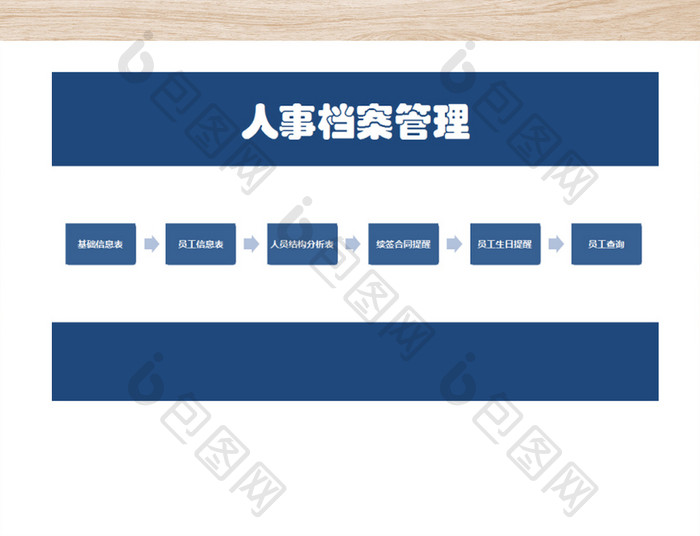 人事档案员工信息管理系统Excel表格模板