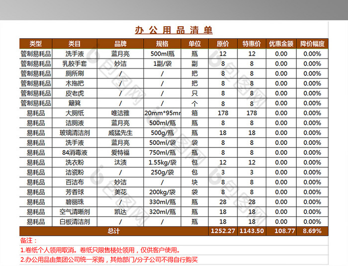 最全的公司辦公用品清單價格表