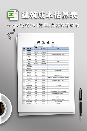 建筑成本估算表模板图片