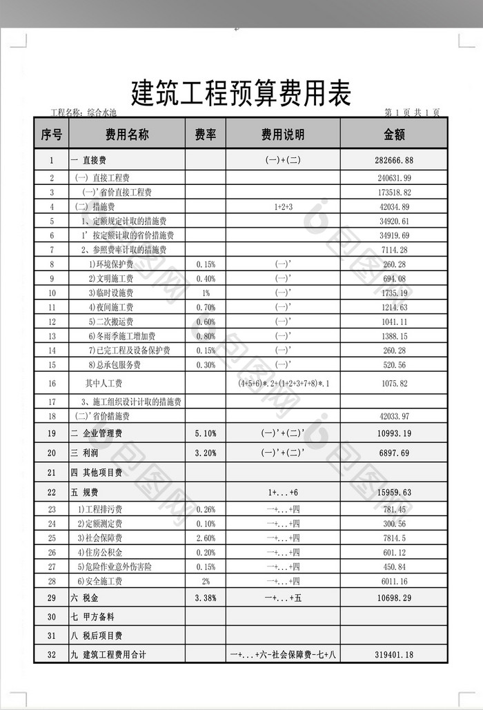 建筑工程预算费用表