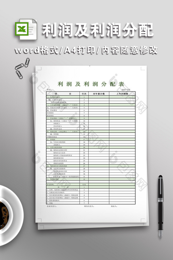 利润及利润分配表