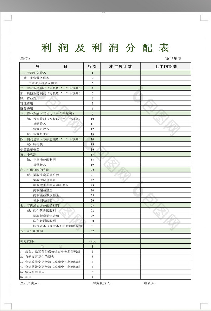 利润及利润分配表