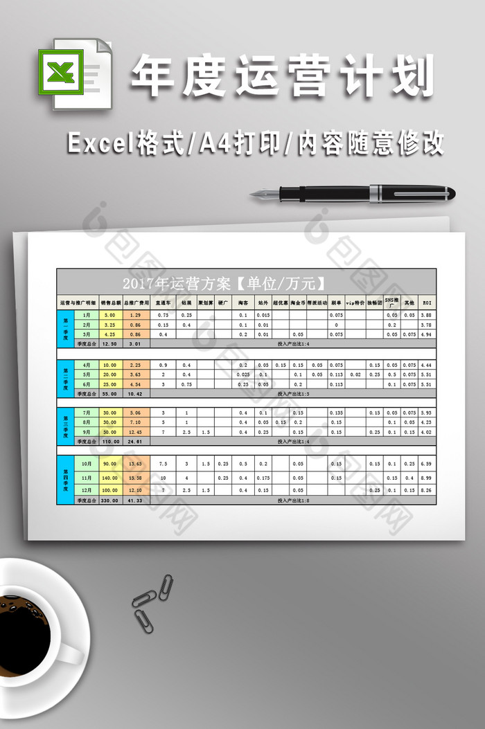年度运营计划表模板图片图片