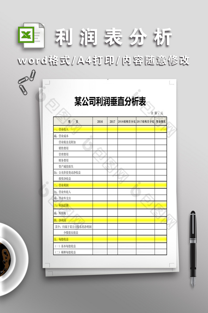 上市公司利润表分析模板图片图片