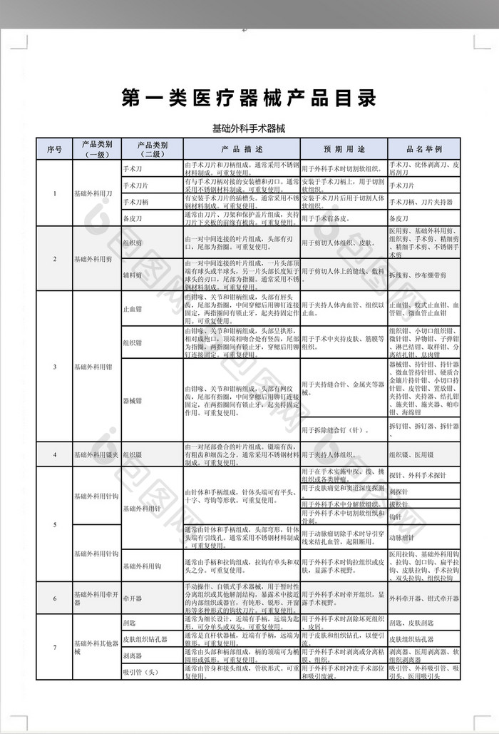 新医疗器械产品目录