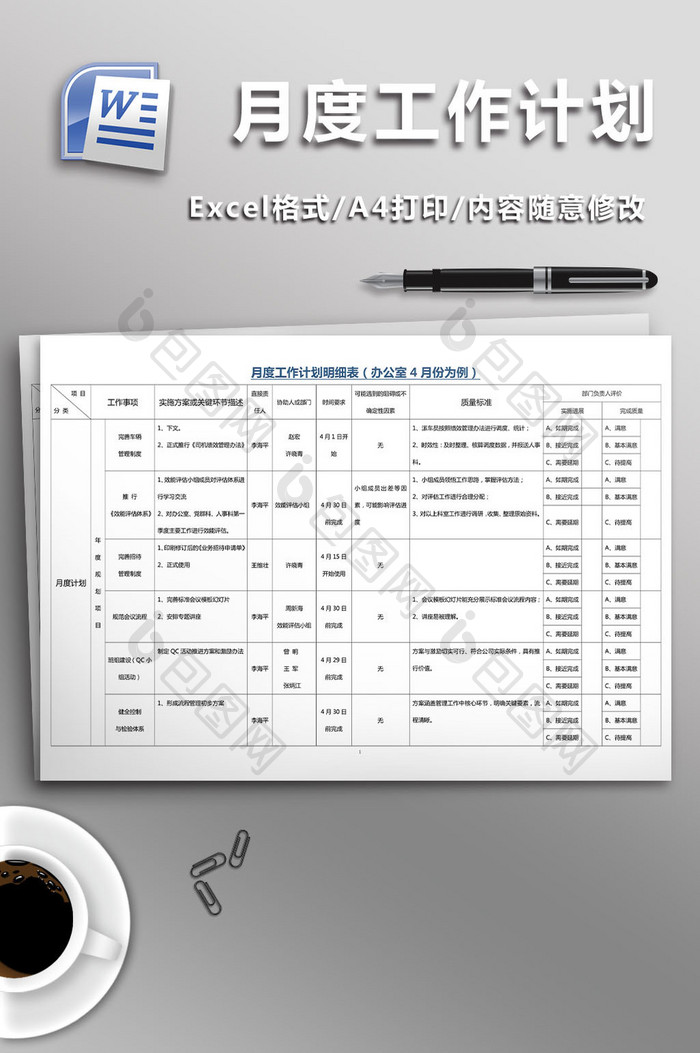 月度工作计划明细表(办公室4月份为例)