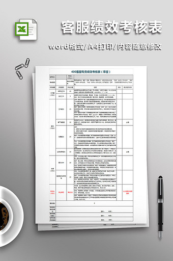 400客服绩效考核表图片
