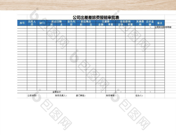 招待费、差旅费报销审批表