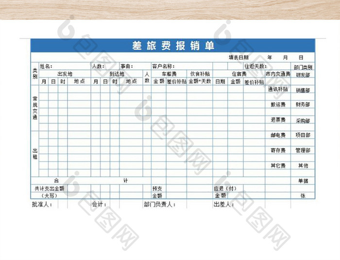 差旅费报销单财务部报表