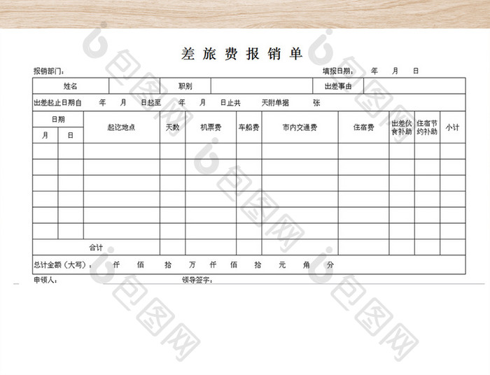 公司通用差旅费报销单格式