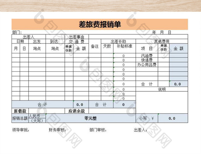 差旅费用报销单自动计算