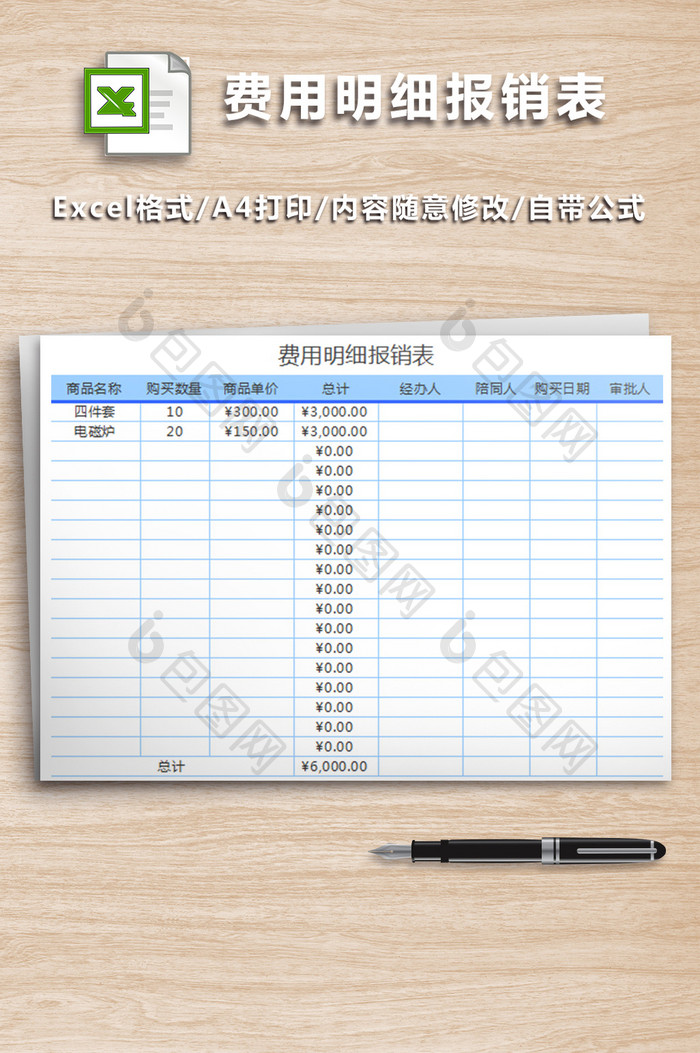 公司采购部费用明细报销表