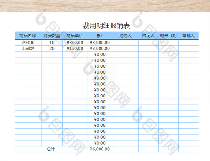 公司采购部费用明细报销表