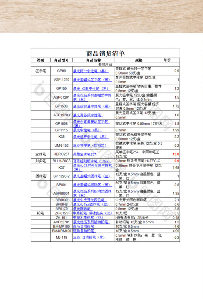 办公用品清单及报价（超全）