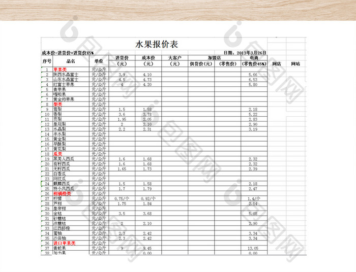 水果店常用报价表格式