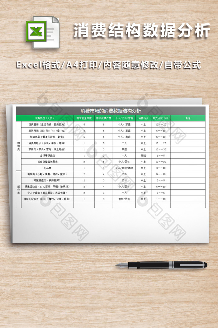 店铺消费结构数据分析表
