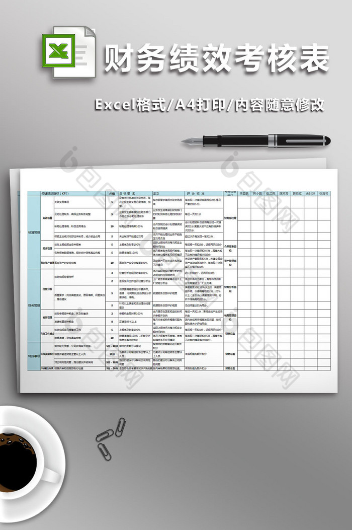 财务经理绩效考核表图片图片