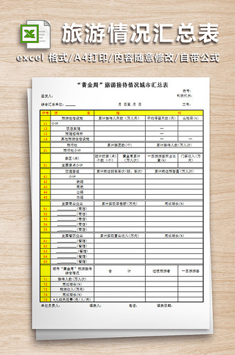 “黄金周”旅游接待情况城市汇总表图片