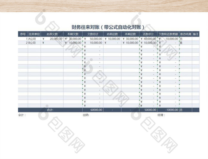 财务往来对账（带公式自动化对账）