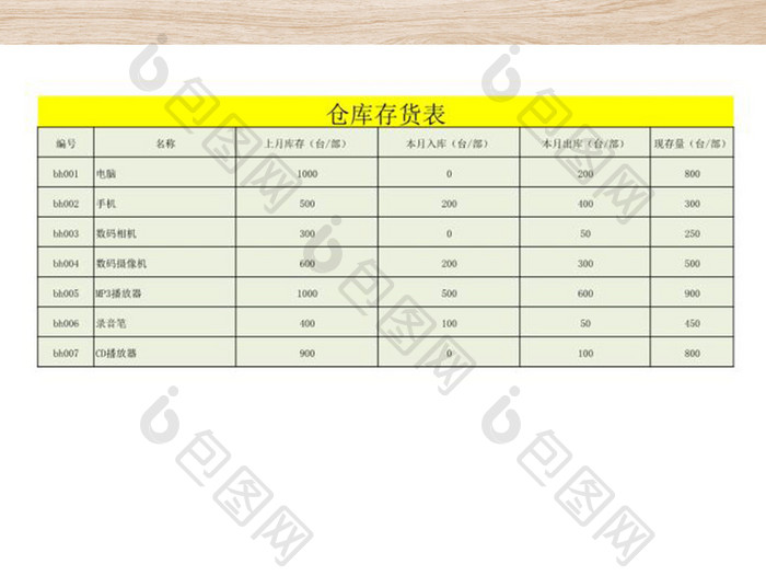 通用模板仓库存货表格