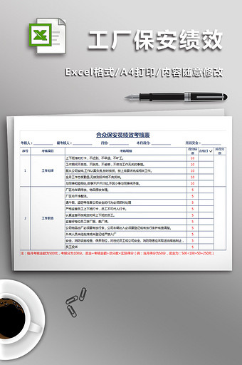 工厂保安绩效考核方案图片