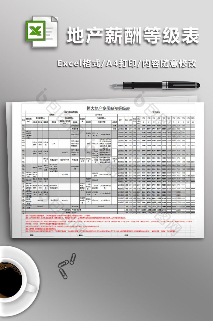 恒大地产薪酬等级表