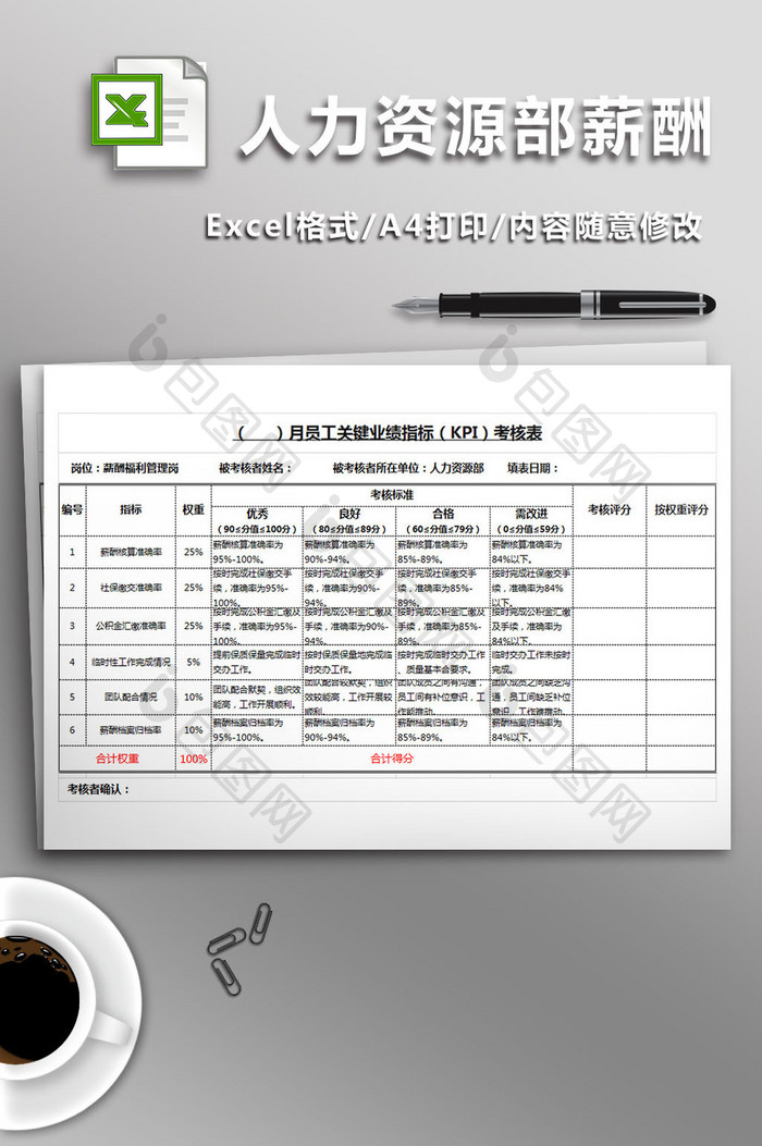 人力资源部薪酬福利管理岗KPI考核表