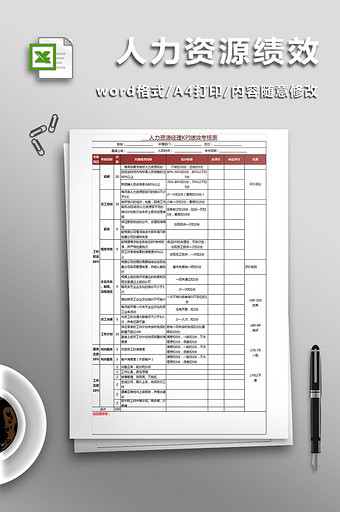 人力资源经理绩效考核表图片