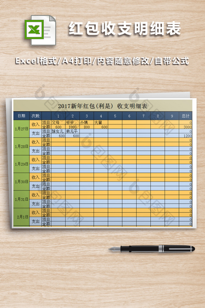 2017新年利是(红包)收支明细表