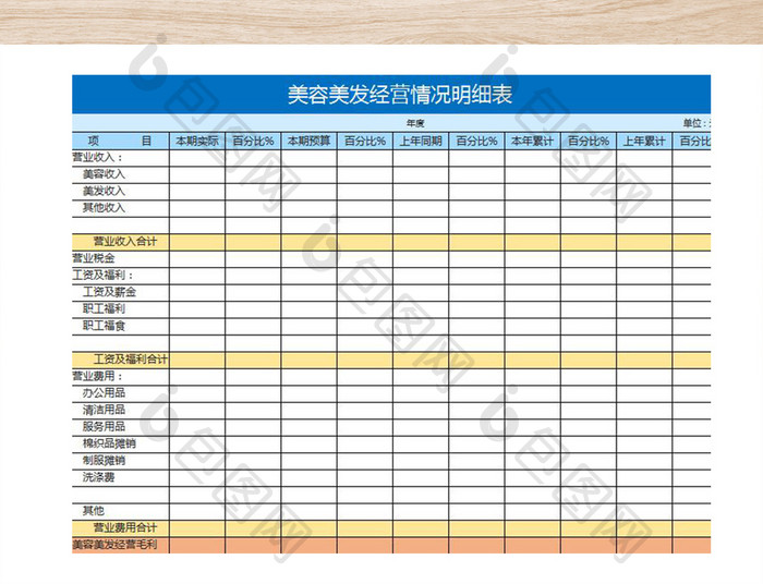 美容美发经营情况明细表