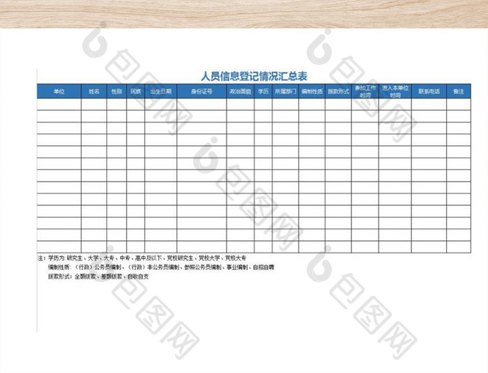 人事统计系统完整的个人信息采录表