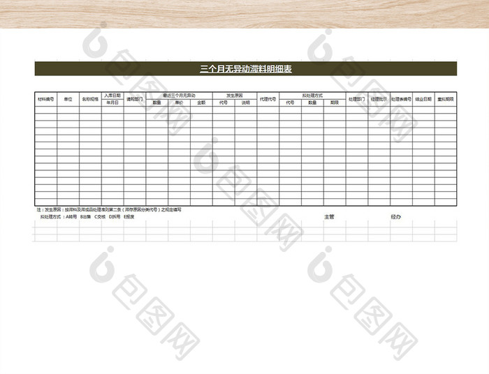三个月无异动滞料明细表模板