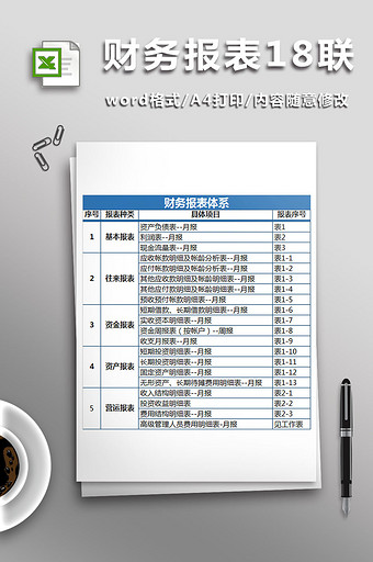 财务报表-会计报表18联图片