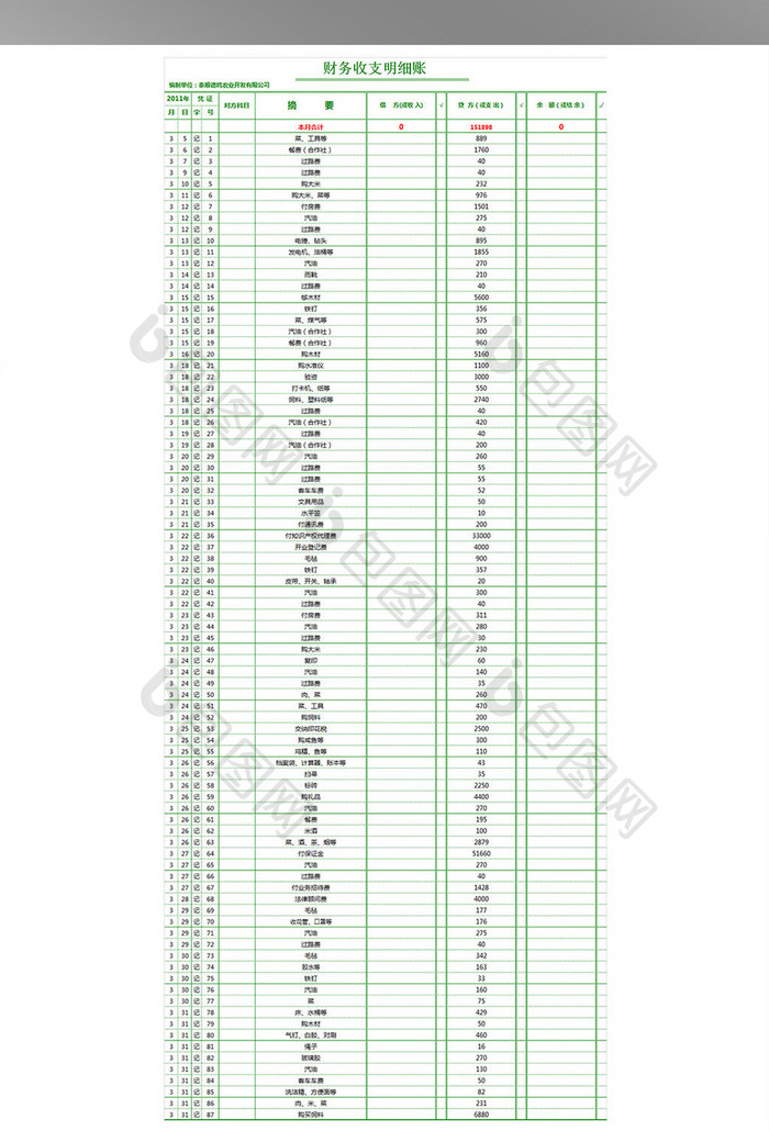 财务收支明细表-简单版
