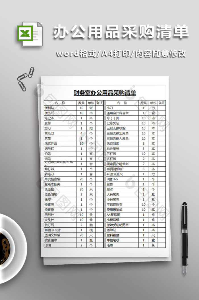 电商热潮中的团购福利采购