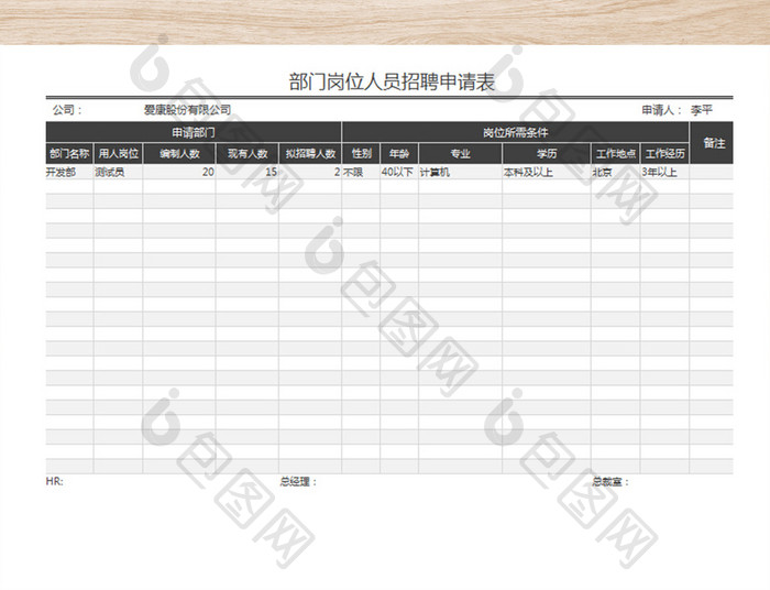 部门岗位人员招聘申请表