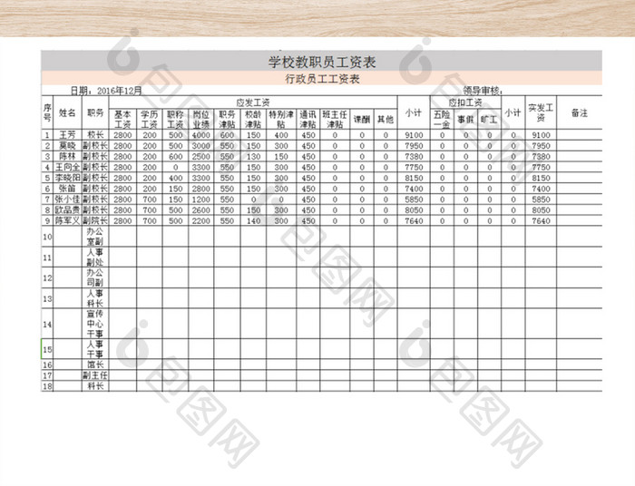 学校工资表表格模版通用