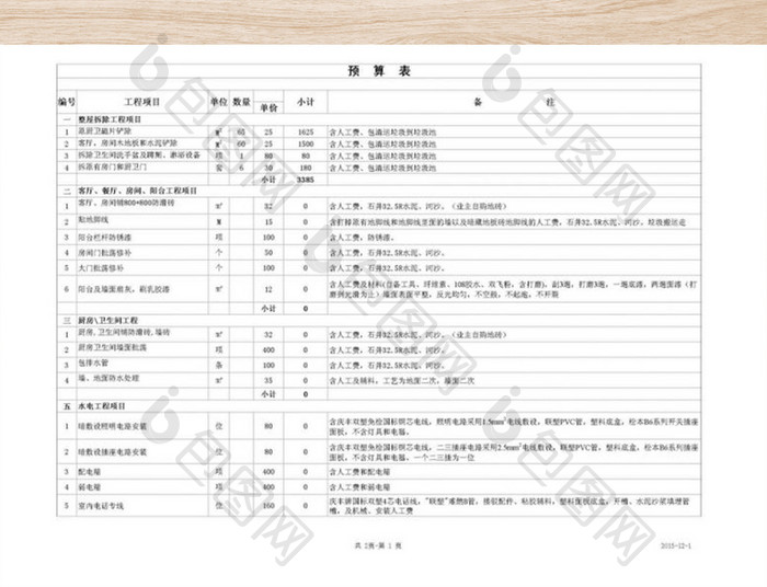 EXCEL图表模版 装修工程预算表