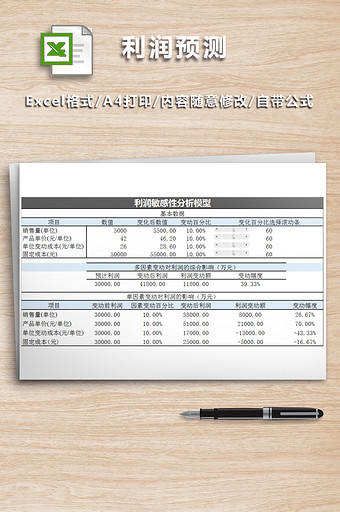 公司财务部利润预测表格图片