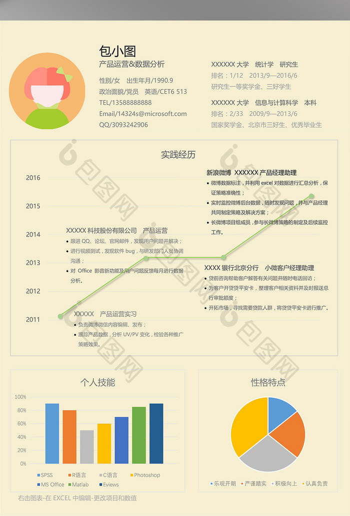 产品运营创意简历