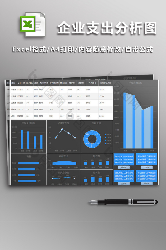 企业基本开销支出分析图图片图片