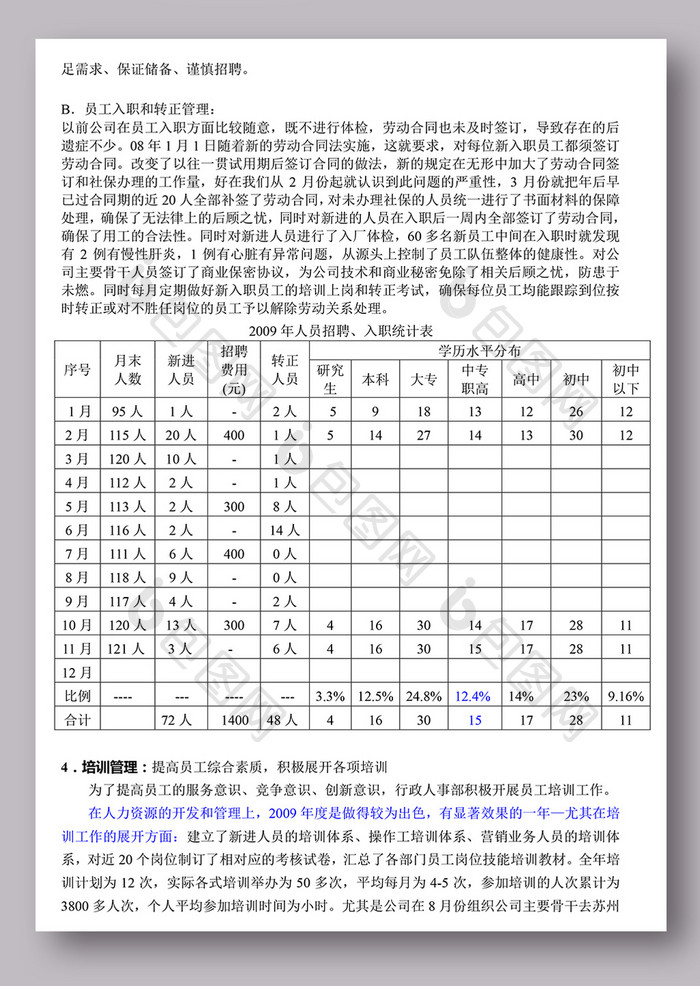 行政人事部工作总结范文