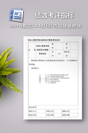 绩效考评指标及运用范本5行政人事类图片