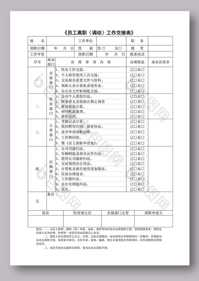 医院员工离职申请表